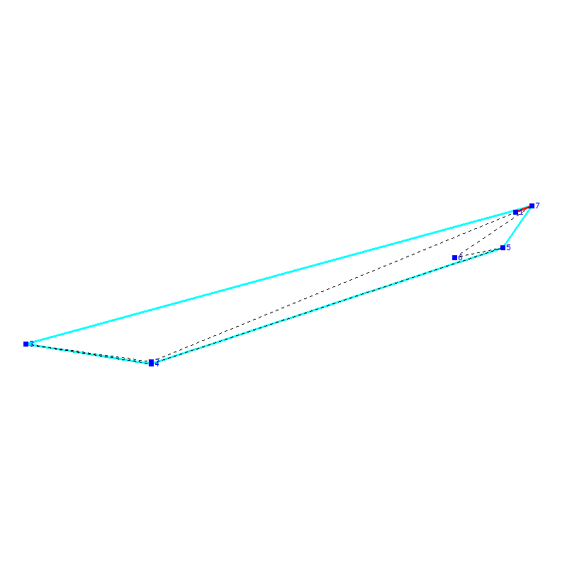 Flugauswertung